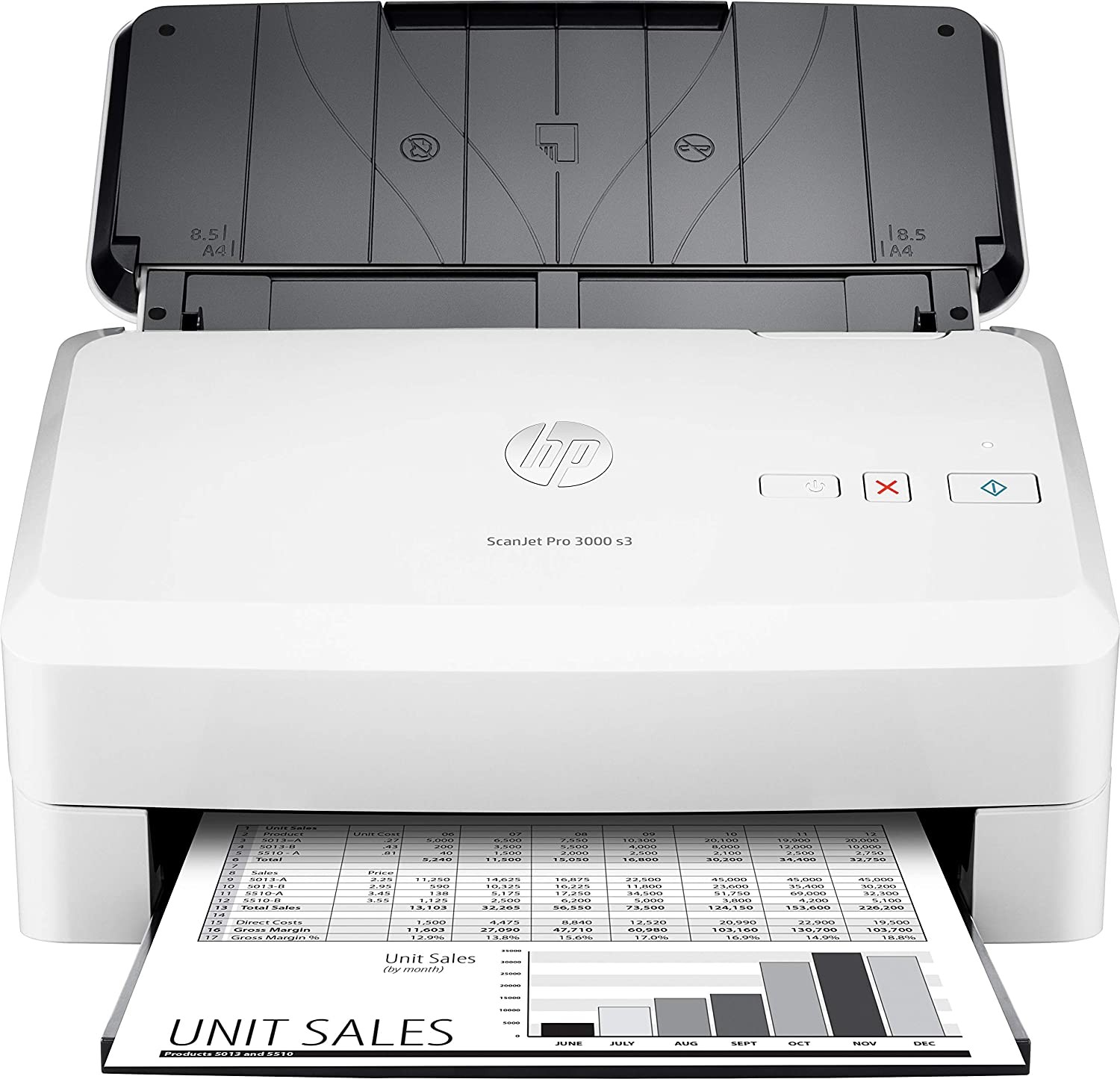 RB HP ScanJet Pro 3000 s3 Sheet-Feed Scanner